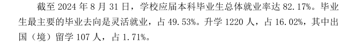 哈尔滨师范大学就业率及就业前景怎么样 哈尔滨师范大学就业率及就业前景怎么样
