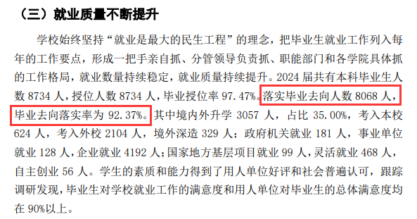 四川农业大学就业率及就业前景怎么样
