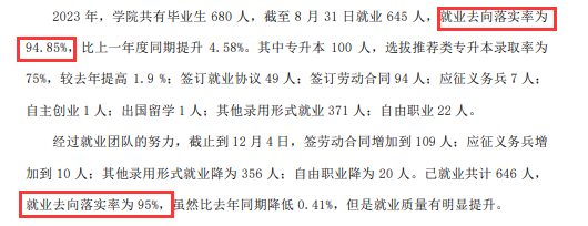 北京青年政治学院就业率及就业前景怎么样 北京青年政治学院就业率及就业前景怎么样