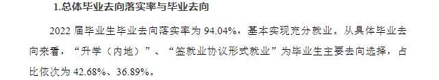 重庆城市管理职业学院就业率及就业前景怎么样