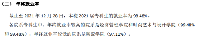 无锡工艺职业技术学院就业率及就业前景怎么样