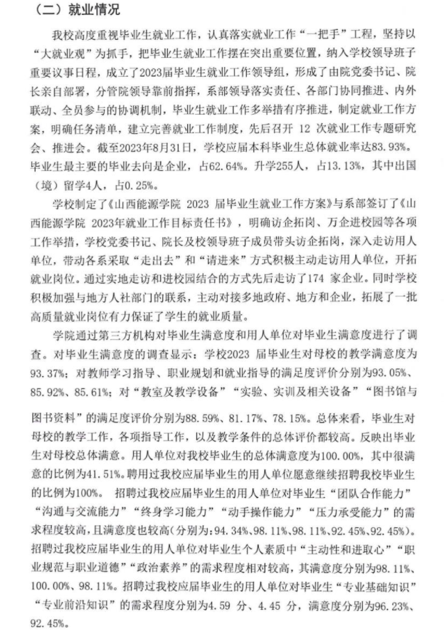 山西能源学院就业率及就业前景怎么样