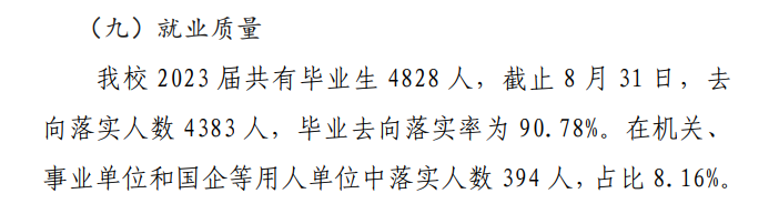 四川城市职业学院就业率及就业前景怎么样