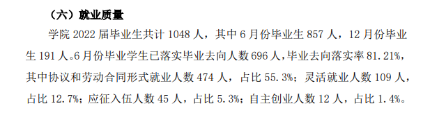 黑龙江冰雪体育职业学院就业率及就业前景怎么样