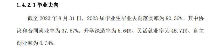 岳阳职业技术学院就业率及就业前景怎么样