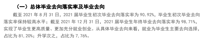 江苏食品药品职业技术学院就业率及就业前景怎么样