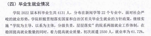 内蒙古鸿德文理学院就业率及就业前景怎么样