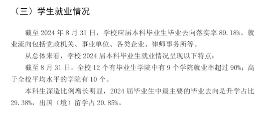 华东政法大学就业率及就业前景怎么样