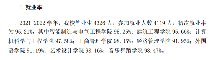 广州理工学院就业率及就业前景怎么样