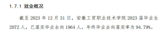 安徽工贸职业技术学院就业率及就业前景怎么样