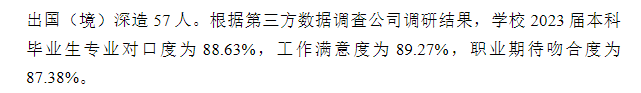 沈阳药科大学就业率及就业前景怎么样