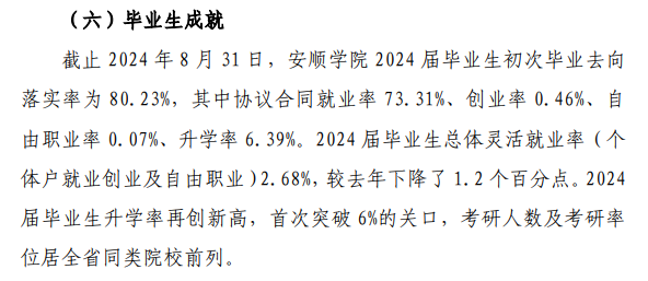 安顺学院就业率及就业前景怎么样
