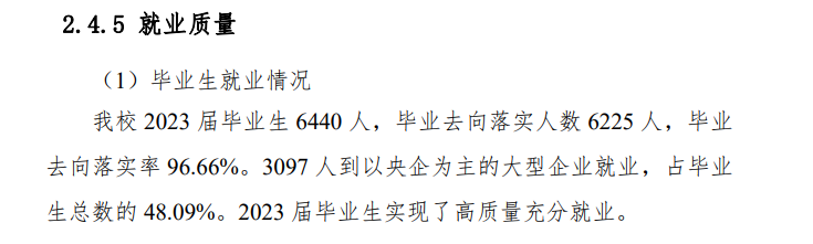 四川建筑职业技术学院就业率及就业前景怎么样