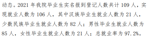 新疆体育职业技术学院就业率及就业前景怎么样