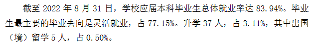 新疆艺术学院就业率及就业前景怎么样 新疆艺术学院就业率及就业前景怎么样