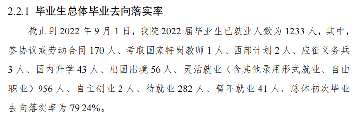 天津外国语大学滨海外事学院就业率及就业前景怎么样
