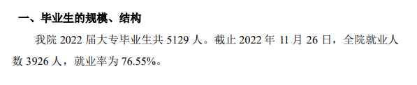 河南轻工职业学院就业率及就业前景怎么样