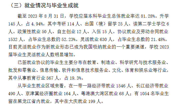 大庆师范学院就业率及就业前景怎么样