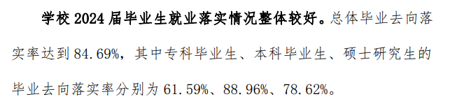 长春工程学院就业率及就业前景怎么样