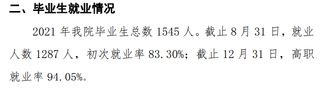 宁夏民族职业技术学院就业率及就业前景怎么样 宁夏民族职业技术学院就业率及就业前景怎么样