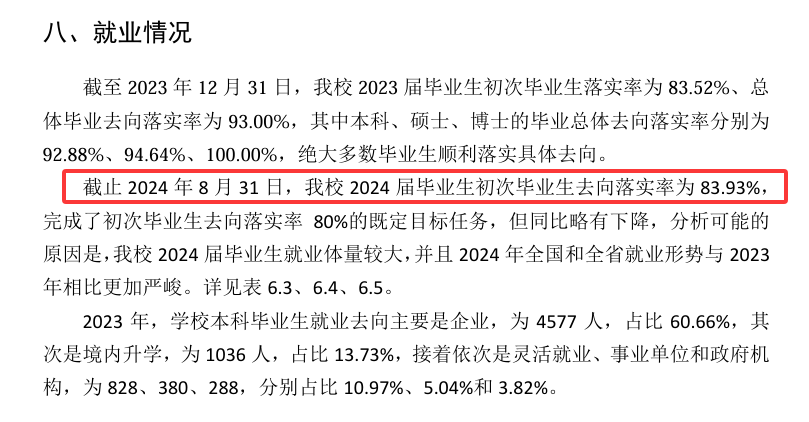 广东海洋大学就业率及就业前景怎么样