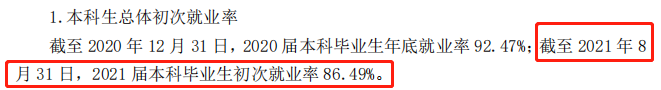 山东中医药大学就业率及就业前景怎么样 山东中医药大学就业率及就业前景怎么样