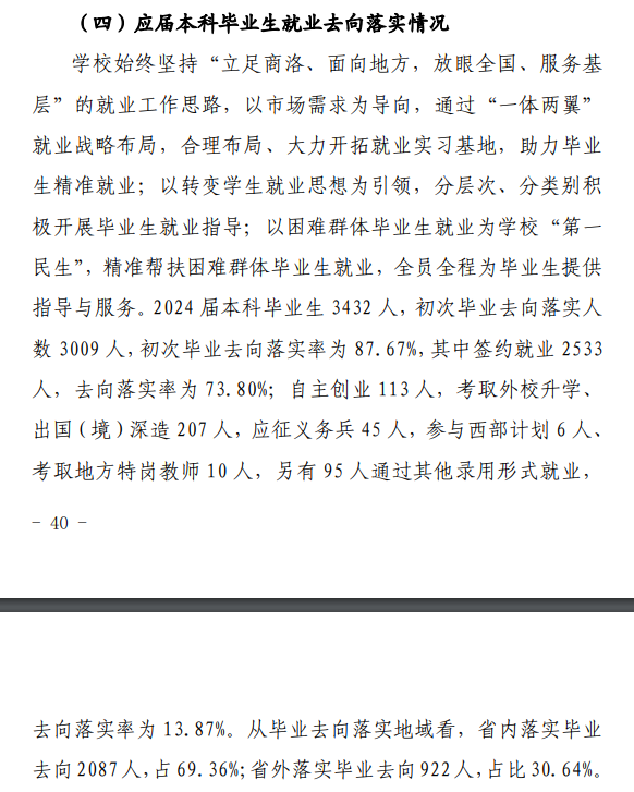 商洛学院就业率及就业前景怎么样 商洛学院就业率及就业前景怎么样