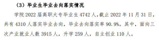 山东铝业职业学院就业率及就业前景怎么样