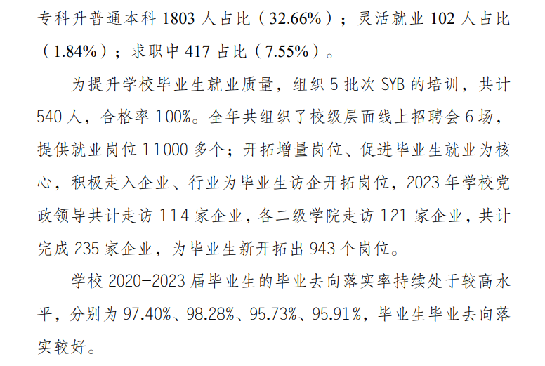 云南国土资源职业学院就业率及就业前景怎么样