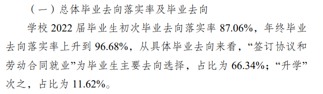 重庆电信职业学院就业率及就业前景怎么样