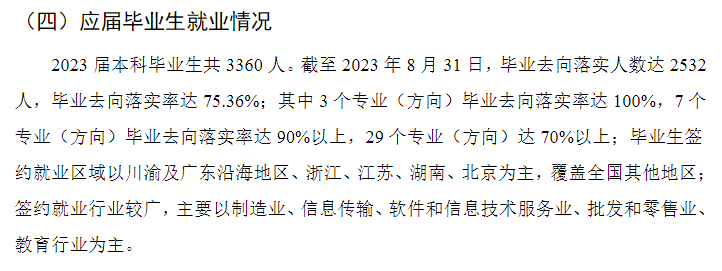 四川外国语大学就业率及就业前景怎么样 四川外国语大学就业率及就业前景怎么样