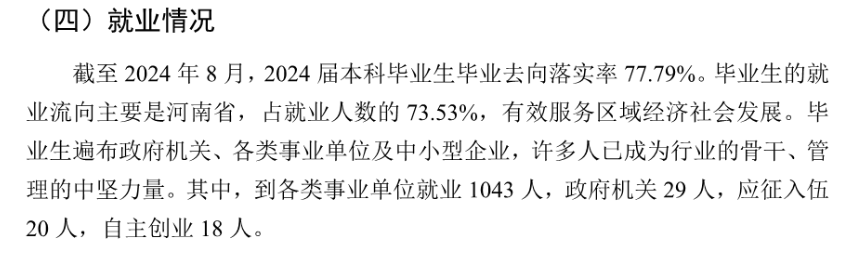 商丘学院就业率及就业前景怎么样