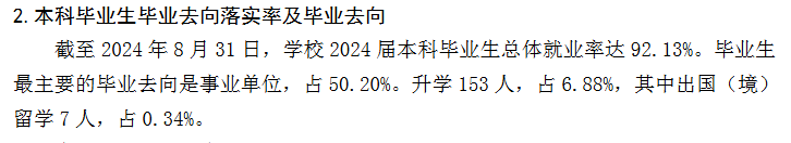 宁夏师范大学就业率及就业前景怎么样