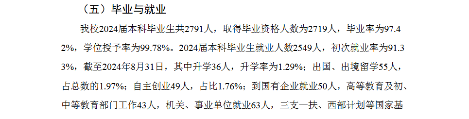武汉传媒学院就业率及就业前景怎么样