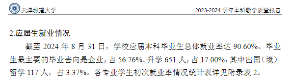 天津城建大学就业率及就业前景怎么样 天津城建大学就业率及就业前景怎么样