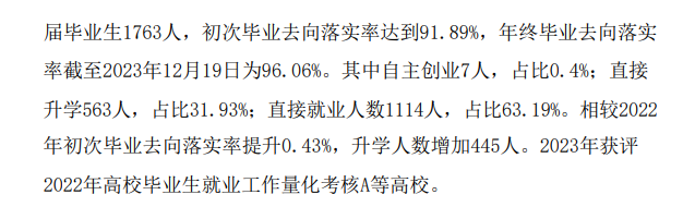 苏州工艺美术职业技术学院就业率及就业前景怎么样