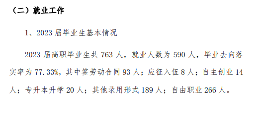 天津艺术职业学院就业率及就业前景怎么样 天津艺术职业学院就业率及就业前景怎么样