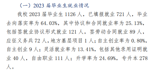 山西警官职业学院就业率及就业前景怎么样