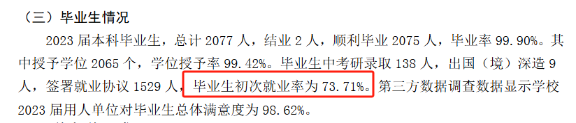 山东工程职业技术大学就业率及就业前景怎么样