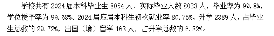 河南工业大学就业率及就业前景怎么样 河南工业大学就业率及就业前景怎么样