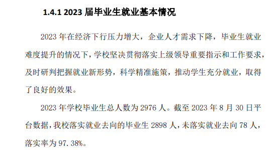 上海工商外国语职业学院就业率及就业前景怎么样