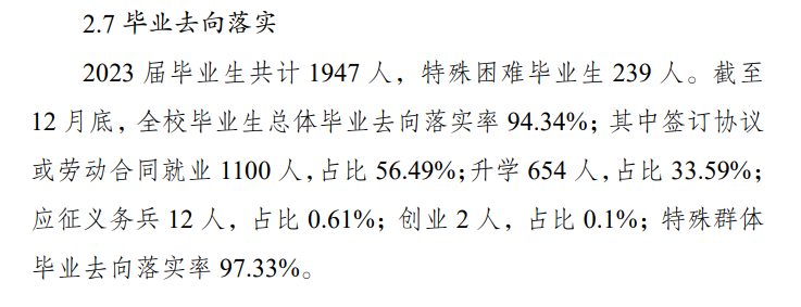 重庆文化艺术职业学院就业率及就业前景怎么样
