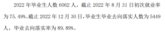 洛阳职业技术学院就业率及就业前景怎么样