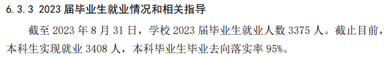 青岛城市学院就业率及就业前景怎么样
