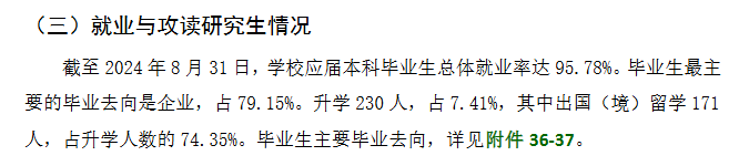 上海师范大学天华学院就业率及就业前景怎么样
