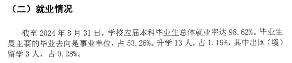 云南警官学院就业率及就业前景怎么样