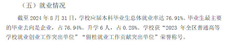 广西职业师范学院就业率及就业前景怎么样