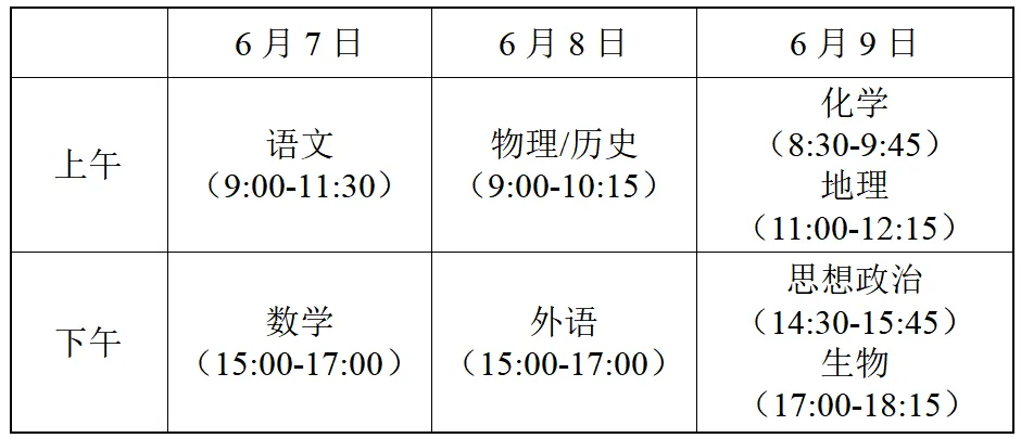 2026新高考时间科目表：29省各科目具体考试时间及顺序