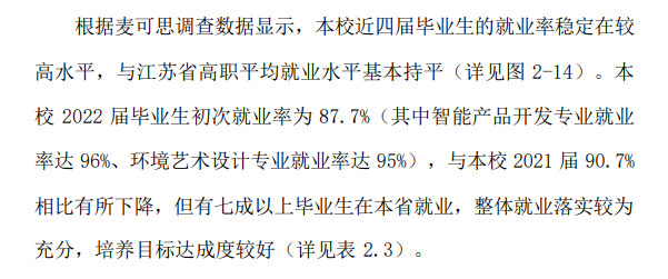 南京机电职业技术学院就业率及就业前景怎么样