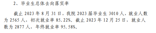 辽宁广告职业学院就业率及就业前景怎么样 辽宁广告职业学院就业率及就业前景怎么样